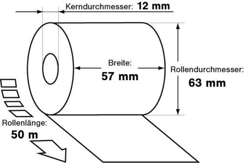 100 Rollen Thermorollen 57mm x 50m x 12mm Kassenrollen Bonrollen Thermopapier