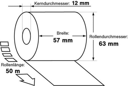 20 Rollen Thermorollen 57mm x 50m x 12mm Kassenrollen Bonrollen Thermopapier