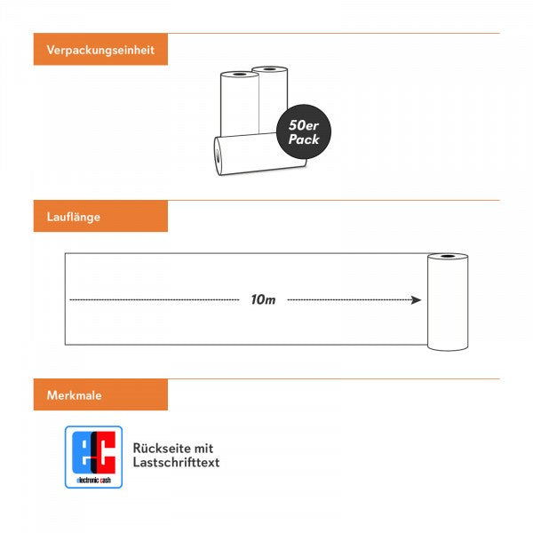 10 Rollen Thermorollen 57mm x 50m x 12mm Kassenrollen EC-Cash Rollen BPA frei